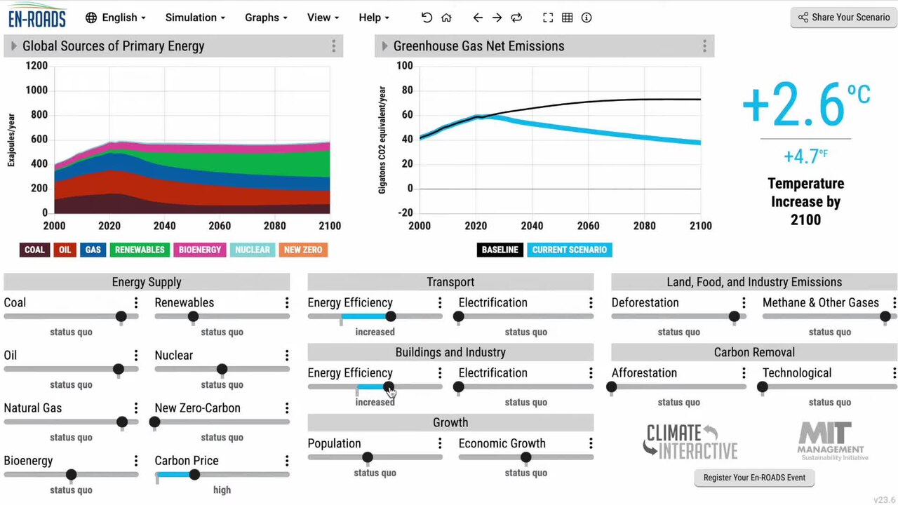 En-ROADS in a 2023 demonstration: policy controls beside energy, emissions and temperature results.